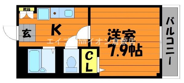 セントラルヴィラⅠの物件間取画像